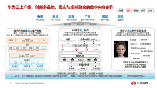华为燕兴 以超高清技术创新，驱动媒体融合与数字内容制作新篇章